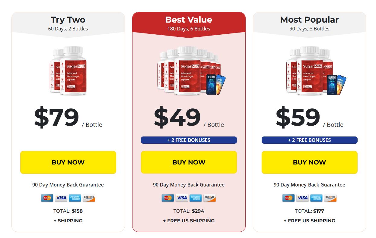 SugarMute official website buy